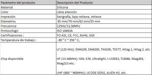 ficha tecnica pulseras silicona