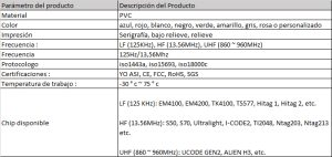 ficha tecnica DYBPP001