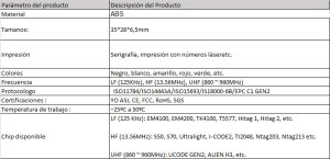 ficha tecnica LLAB003