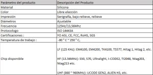 ficha tecnica ajustables