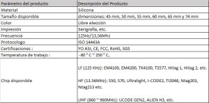 ficha tecnica dybips002