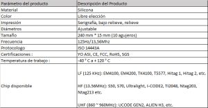ficha tecnica dybips024