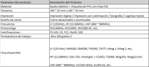 ficha tecnica pulseras tela elastica