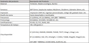 ficha tecnica pulseras tela y madera