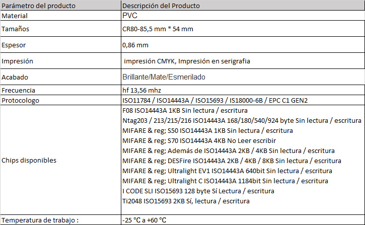 ficha tecnica tarjetas 13.56