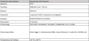 ficha tecnica tarjetas uhf