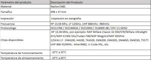 ficha tecnica pulseras velcro
