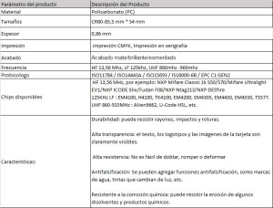 ficha tecnica tarjetas policarbonato